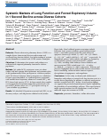 Cover page: Systemic Markers of Lung Function and Forced Expiratory Volume in 1 Second Decline across Diverse Cohorts.