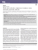Cover page: Multi-omic molecular comparison of primary versus metastatic pancreatic tumours