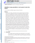 Cover page: Variability in energy expenditure is much greater in males than females