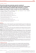 Cover page: Secukinumab demonstrates greater sustained improvements in daily activities and personal relationships than ustekinumab in patients with moderate‐to‐severe plaque psoriasis: 52‐week results from the CLEAR study