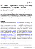 Cover page: PD-1 and BTLA regulate T cell signaling differentially and only partially through SHP1 and SHP2