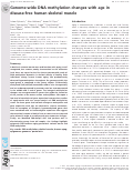 Cover page: Genome-wide DNA methylation changes with age in disease-free human skeletal muscle.