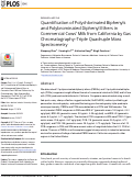 Cover page: Quantification of Polychlorinated Biphenyls and Polybrominated Diphenyl Ethers in Commercial Cows’ Milk from California by Gas Chromatography–Triple Quadruple Mass Spectrometry