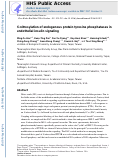 Cover page: S-nitrosylation of endogenous protein tyrosine phosphatases in endothelial insulin signaling