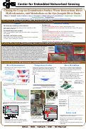 Cover page: Closing the Loop on Groundwater-Surface Water Interactions, River Hydrodynamics, and Metabolism on the San Joaquin River Basin