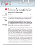 Cover page: Deleterious effect of suboptimal diet on rest-activity cycle in Anastrepha ludens manifests itself with age