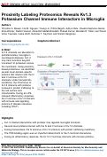 Cover page: Proximity Labeling Proteomics Reveals Kv1.3 Potassium Channel Immune Interactors in Microglia.