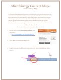 Cover page: Microbiology Concept Maps