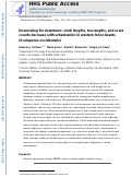 Cover page: Downsizing for downtown: limb lengths, toe lengths, and scale counts decrease with urbanization in western fence lizards (Sceloporus occidentalis)