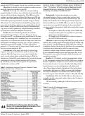 Cover page: Qualitative Feedback and a Revised AIR Score: An improved Quality Evaluation Tool for Online Educational Resources