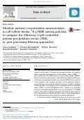 Cover page: Absolute nutrient concentration measurements in cell culture media: 1H q-NMR spectra and data to compare the efficiency of pH-controlled protein precipitation versus CPMG or post-processing filtering approaches