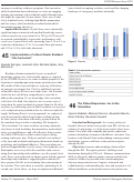 Cover page: Implementation of a Novel Senior Resident “Life Curriculum”