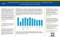 Cover page: Pediatric Rapid Response Team Quality Improvement Initiative – Preliminary Findings