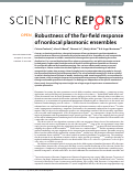 Cover page: Robustness of the far-field response of nonlocal plasmonic ensembles