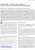 Cover page: Maternal Milk T Cells Drive Development of Transgenerational Th1 Immunity in Offspring Thymus