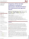 Cover page: Comparison of First-Line Dual Combination Treatments in Hypertension: Real-World Evidence from Multinational Heterogeneous Cohorts