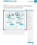 Cover page: Techno-economic assessment of emerging CO2 electrolysis technologies