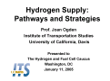 Cover page of Hydrogen Supply: Pathways and Strategies