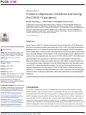 Cover page: Trends in depression risk before and during the COVID-19 pandemic