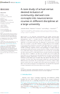 Cover page: A case study of actual versus desired inclusion of community-derived core concepts into neuroscience courses in different disciplines at a large university