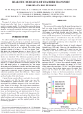 Cover page: Realistic modeling of chamber transport for heavy-ion fusion