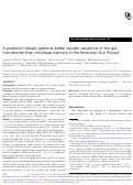 Cover page: A posteriori dietary patterns better explain variations of the gut microbiome than individual markers in the American Gut Project