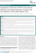 Cover page: Comparison of the Use of H1N1 and seasonal influenza vaccinations between veterans and non-veterans in the United States, 2010