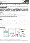 Cover page of Single-stranded pre-methylated 5mC adapters uncover the methylation profile of plasma ultrashort Single-stranded cell-free DNA
