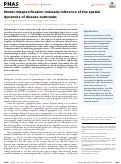 Cover page: Model misspecification misleads inference of the spatial dynamics of disease outbreaks.