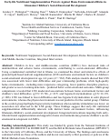 Cover page of Early-life Nutritional Supplementation Protects Against Home Environmental Risks in Ghanaian Children’s Social-Emotional Development