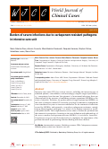 Cover page: Burden of severe infections due to carbapenem-resistant pathogens in intensive care unit.