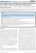 Cover page: Direct Observation of Membrane Insertion by Enveloped Virus Matrix Proteins by Phosphate Displacement