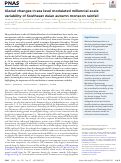 Cover page: Glacial changes in sea level modulated millennial-scale variability of Southeast Asian autumn monsoon rainfall