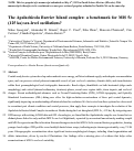 Cover page of The Apalachicola Barrier Island complex: a benchmark for MIS 5e (125 ka) sea-level oscillations?