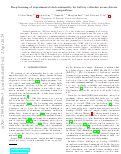 Cover page of Search for quantum black hole production in lepton+jet final states using proton-proton collisions at s=13 TeV with the ATLAS detector