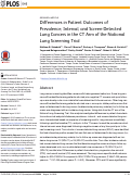 Cover page: Differences in Patient Outcomes of Prevalence, Interval, and Screen-Detected Lung Cancers in the CT Arm of the National Lung Screening Trial