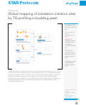 Cover page: Global mapping of translation initiation sites by TIS profiling in budding yeast.