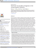 Cover page: Nonlinear visuoauditory integration in the mouse superior colliculus.