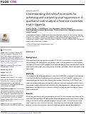 Cover page: Understanding the role of incentives for achieving and sustaining viral suppression: A qualitative sub-study of a financial incentives trial in Uganda