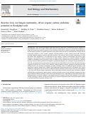 Cover page: Reactive iron, not fungal community, drives organic carbon oxidation potential in floodplain soils