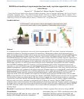 Cover page: MODIS-based modeling of evapotranspiration from woody vegetation supported by root-zone water storage