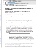 Cover page: A review of social media technologies across the global HIV care continuum