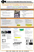 Cover page: ACT6:  Strategies for Sampling the Environment