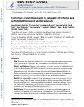 Cover page: Biomarkers of oral inflammation in perinatally HIV-infected and perinatally HIV-exposed, uninfected youth.