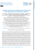 Cover page: Vertically resolved aerosol variability at the Amazon Tall Tower Observatory under wet-season conditions