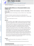 Cover page: Heparan sulfate differences in rheumatoid arthritis versus healthy sera