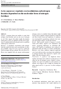 Cover page: Lotus japonicus regulates root nodulation and nitrogen fixation dependent on the molecular form of nitrogen fertilizer