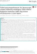 Cover page: Failed pneumoperitoneum for laparoscopic surgery following autologous Deep Inferior Epigastric Perforator (DIEP) flap breast reconstruction: a case report.