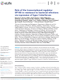 Cover page: Role of the transcriptional regulator SP140 in resistance to bacterial infections via repression of type I interferons