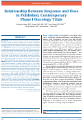 Cover page: Relationship Between Response and Dose in Published, Contemporary Phase I Oncology Trials.